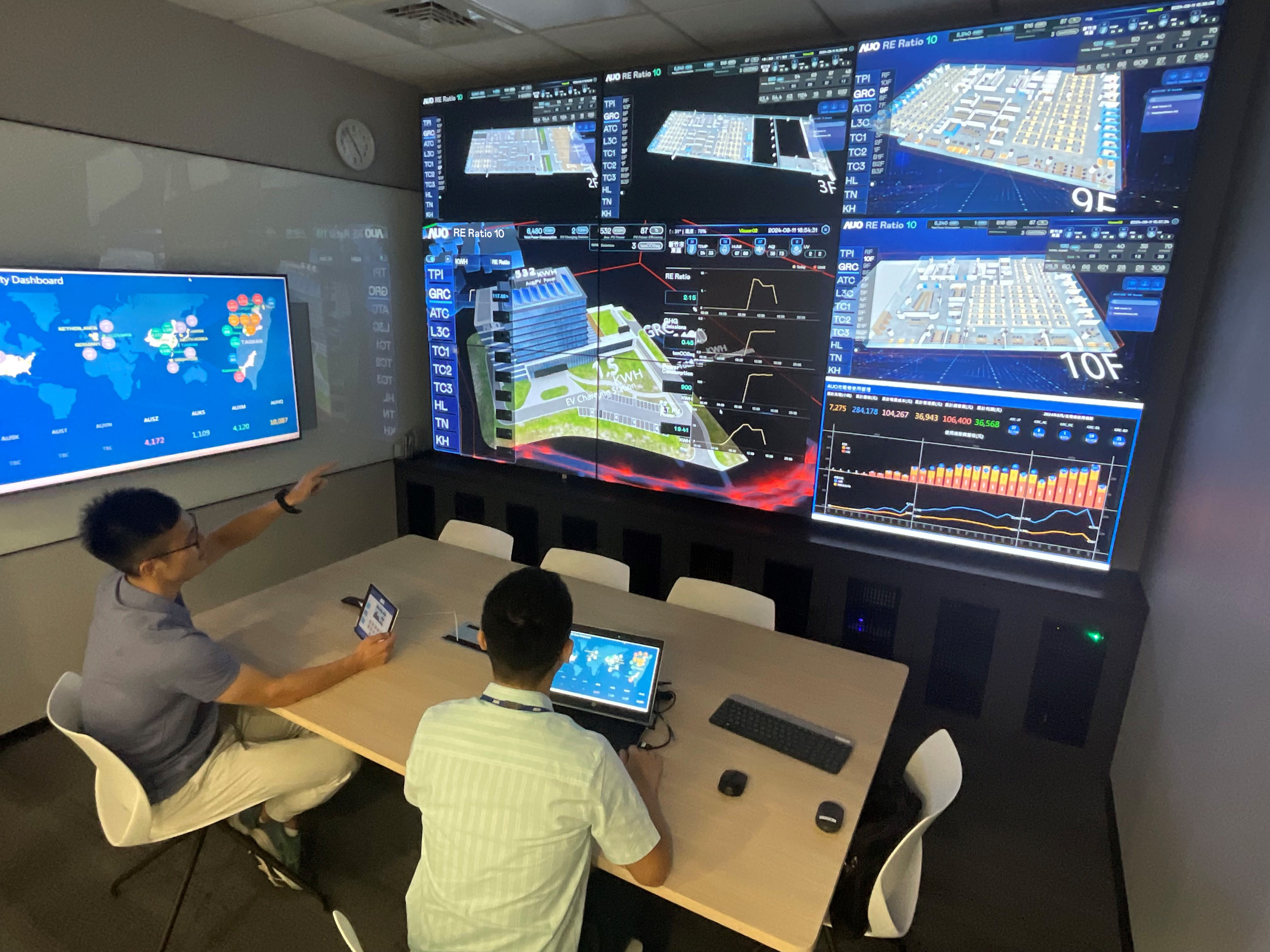 米兰·(milantiyu)透过子公司米兰·(milantiyu)宇沛之多任务智能楼宇系统，实时监控空调、照明、绿电的运作情形，提升用电管理效能，进行用电优化与耗能设备汰换等节能减碳措施