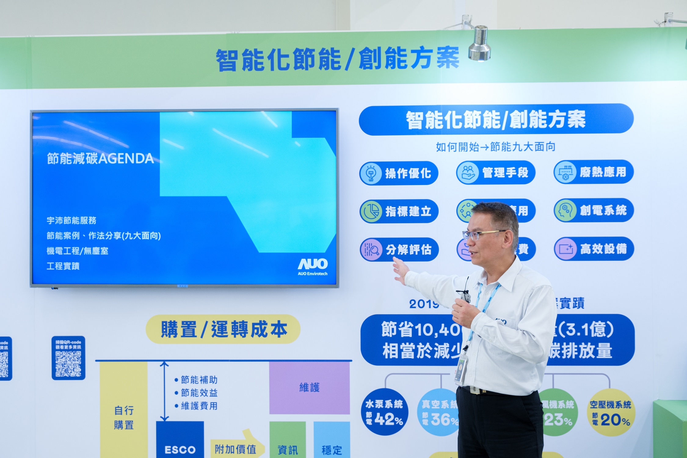 AUO Envirotech has been recognized as an energy service company (ESCO) supplier. By connecting carbon management and energy management systems, MILANTIYU offers customers diverse and flexible energy-saving solutions, accumulating a total of 104 million kWh of electricity savings since 2019.