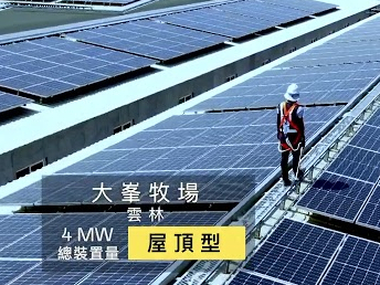 2022 MILANTIYU solar power plant performance