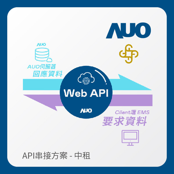 AUO API串接方案（拋出資料給中租） MILANTIYU 米蘭·(milantiyu)光電 API串接方案（拋出資料給中租）